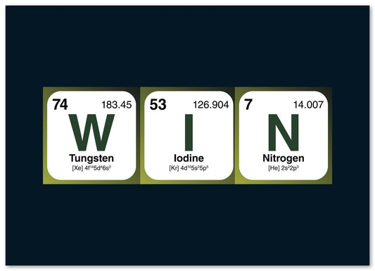 WIN Periodic Table Word - @HidayahCreative