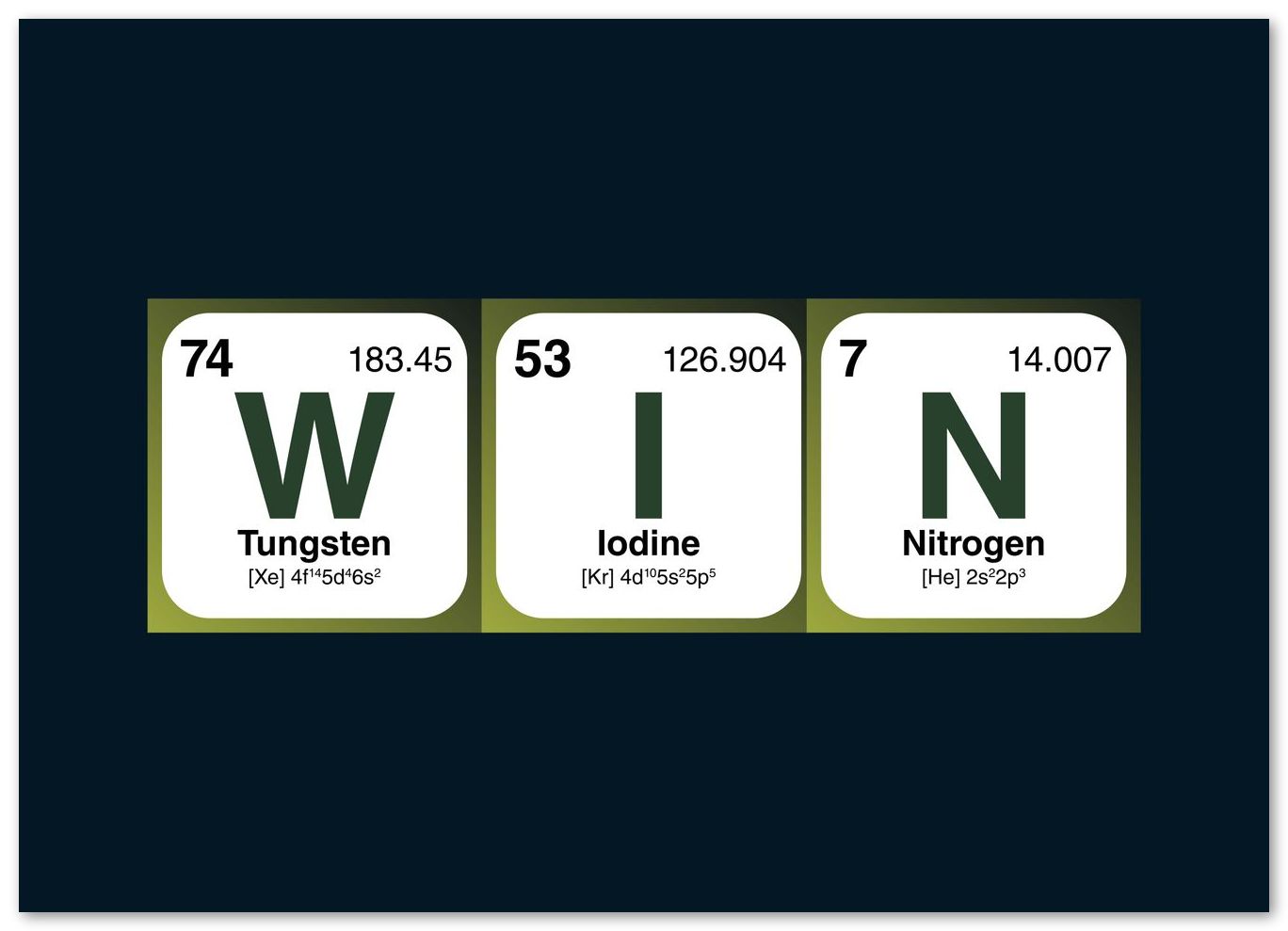 WIN Periodic Table Word - @HidayahCreative