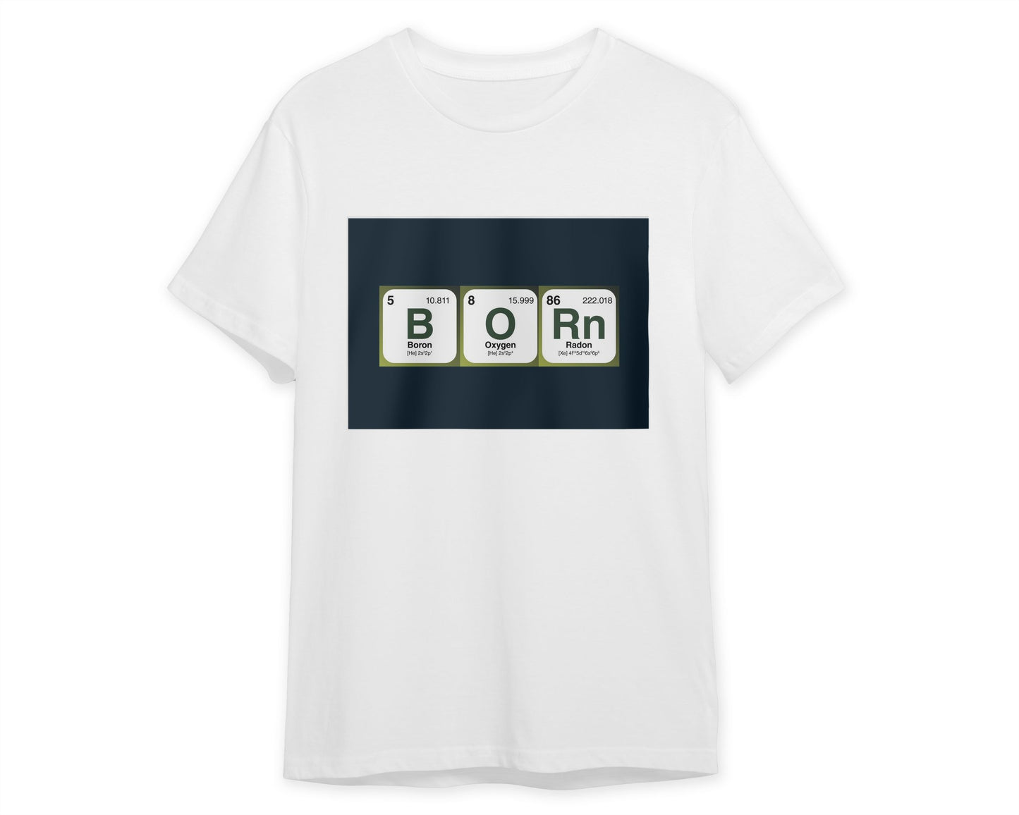 Born Periodic Table Word - @HidayahCreative