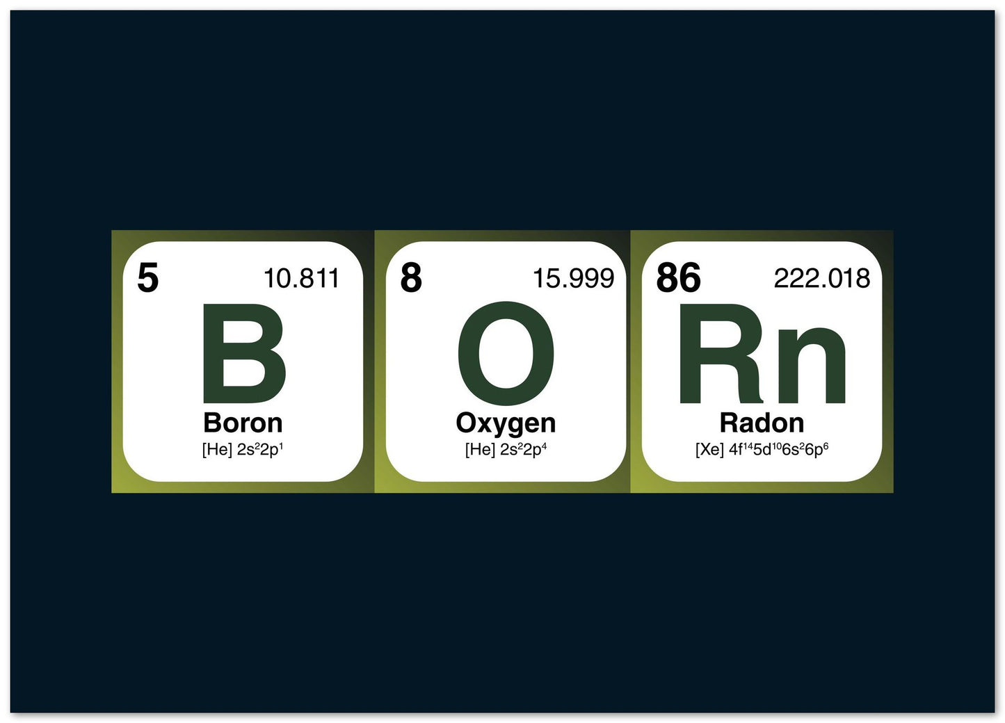 Born Periodic Table Word - @HidayahCreative