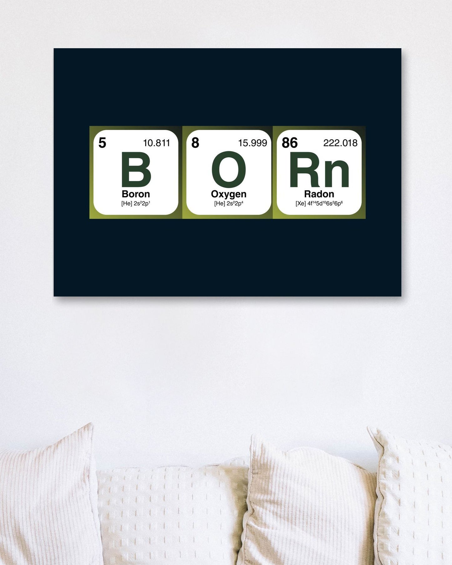 Born Periodic Table Word - @HidayahCreative