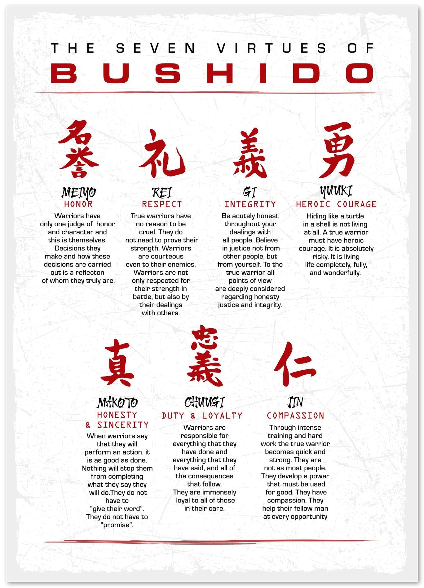 seven virtue of bushido - @Artnesia