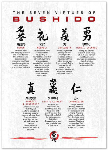 7 virtue of Bushido - @Artnesia