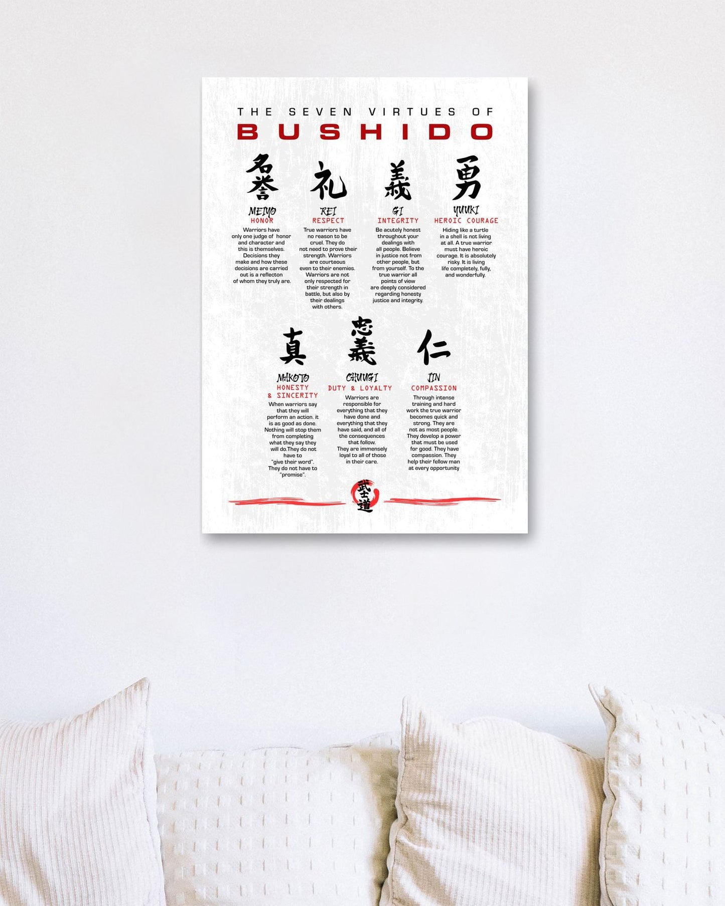 7 virtue of Bushido - @Artnesia