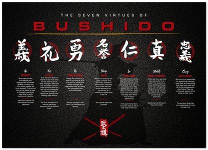 The Seven Virtues of Bushido - @Artnesia
