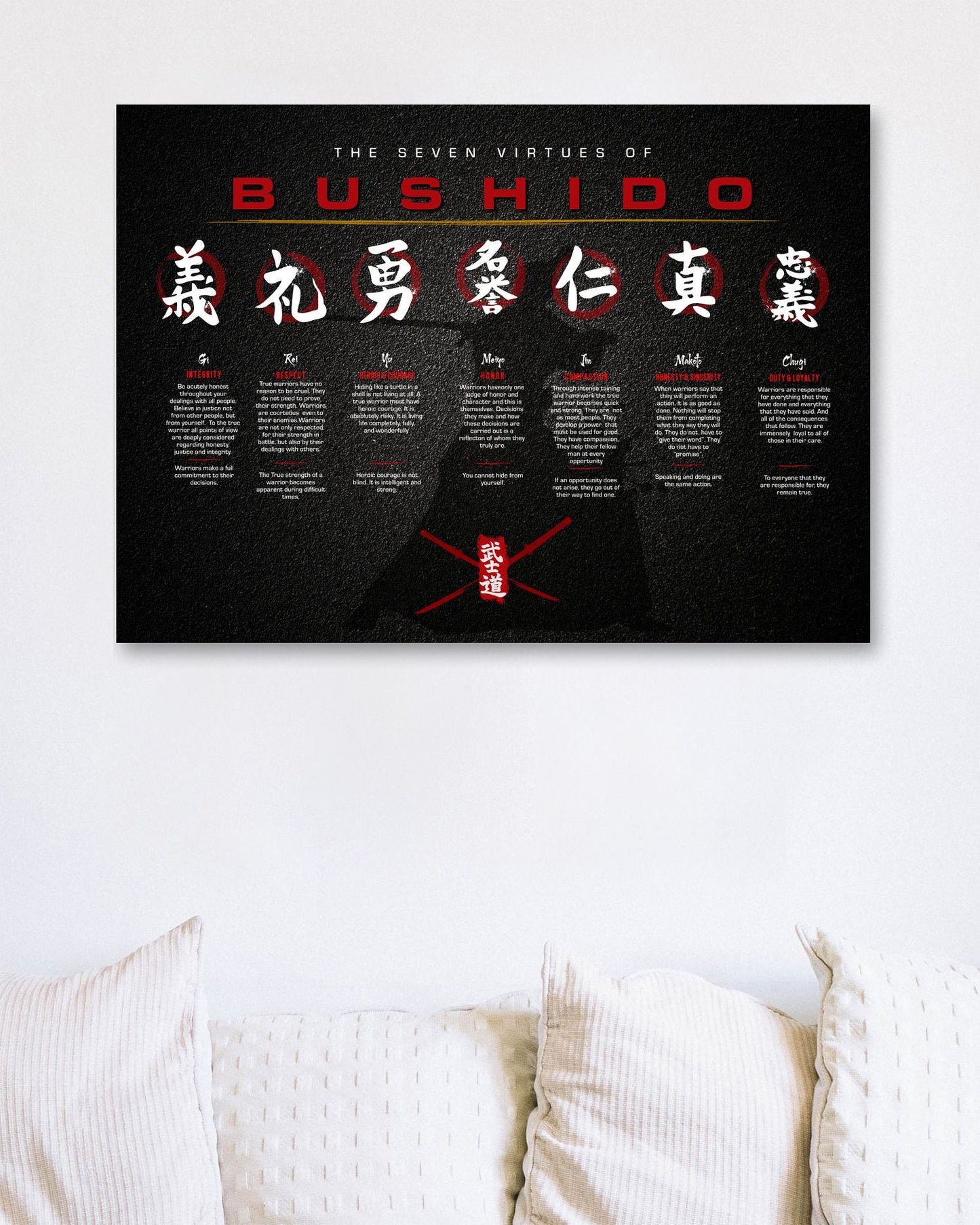 The Seven Virtues of Bushido - @Artnesia