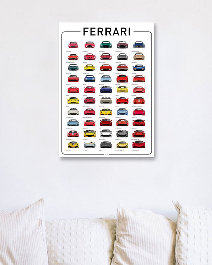 Ferrari - @4WheelsIllustrations