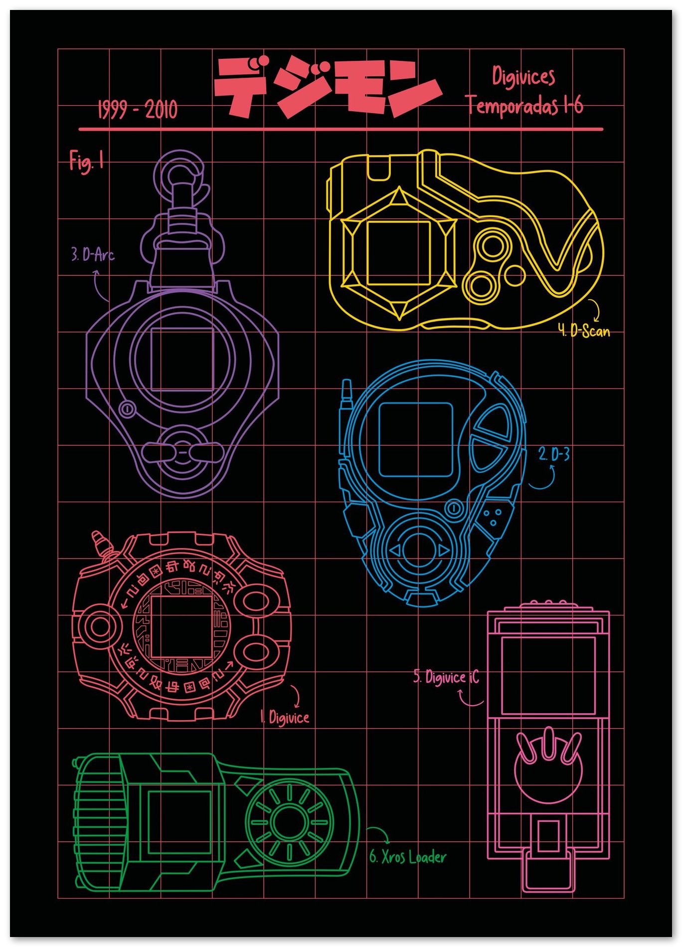 Evolution - @JellyPixels