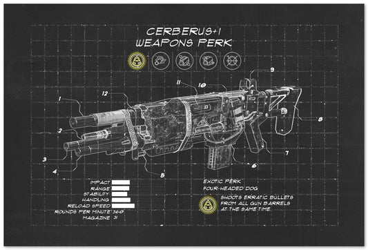 Blueprint Cerverus+1 - @FreakCreator