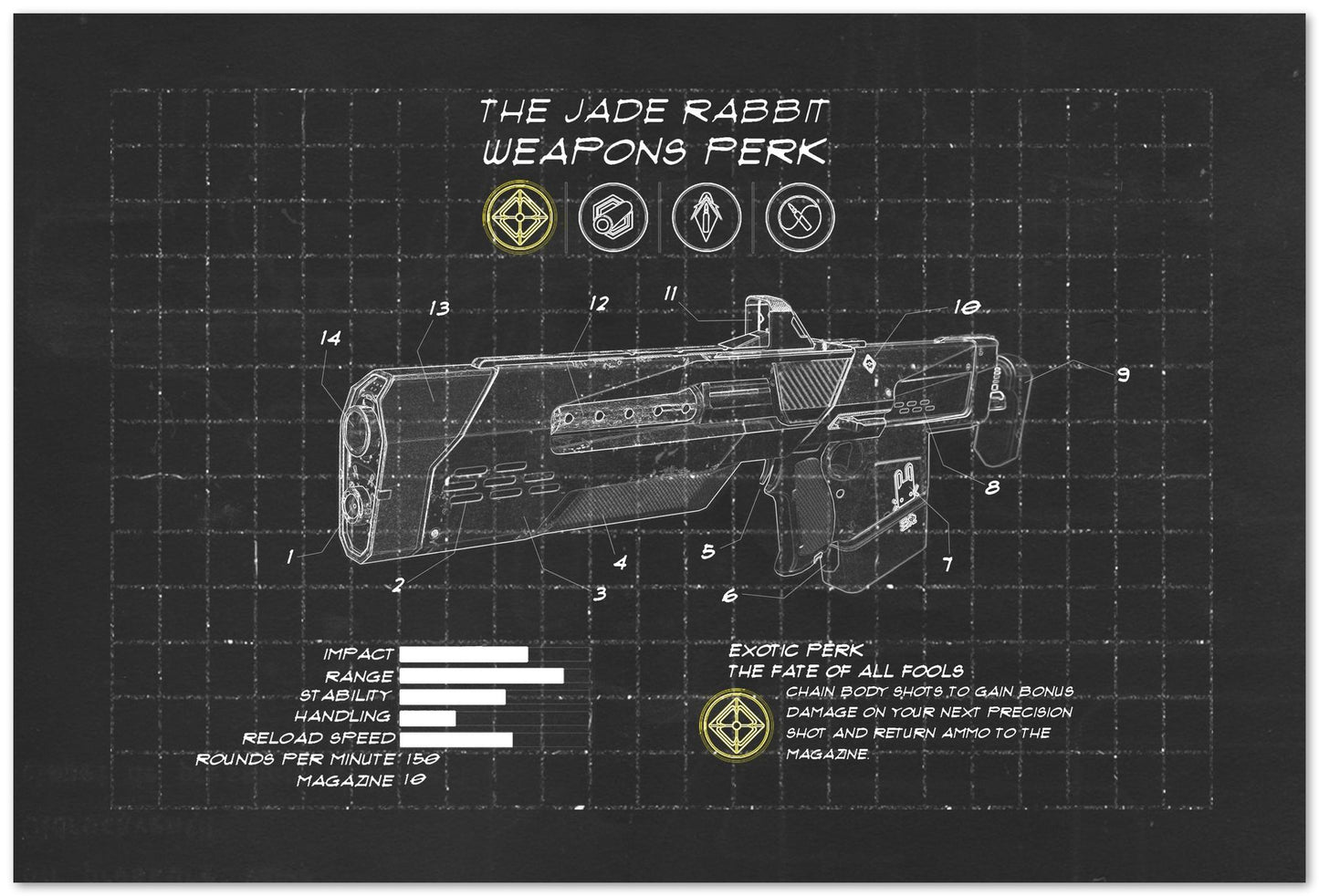 Blueprint The Jade Rabbit - @FreakCreator