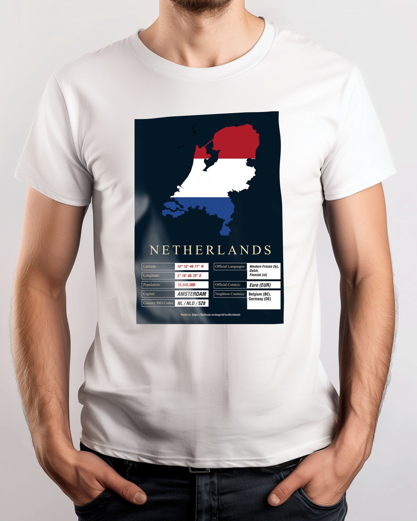 Map Area: Netherlands - @HidayahCreative