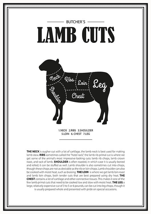 Lamb Cuts - @jesusguedes