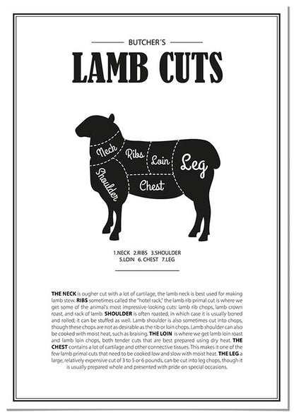 Lamb Cuts - @jesusguedes