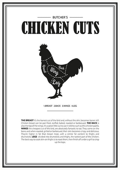 Chicken Cuts - @jesusguedes