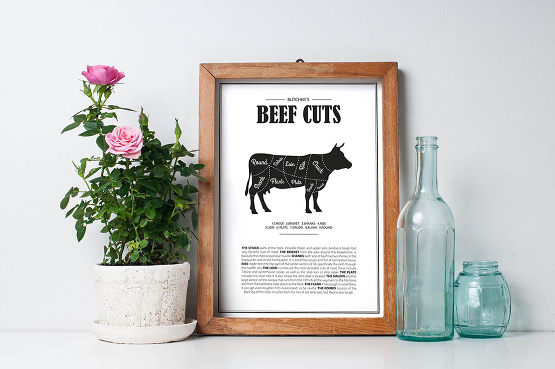 Beef Cuts - @jesusguedes